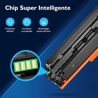 5 Toner 205A CF530X per HP M154A M154NW MFP M180