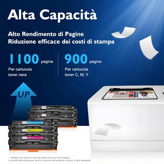 5 Toner 205A CF530X per HP M154A M154NW MFP M180