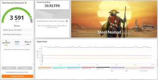 MSI GeForce RTX 5060 Ti 16GB Ventus 2X