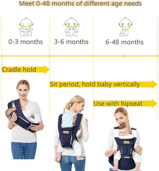 Portabebés Ergonómico Viedouce Asiento Puro Algodó