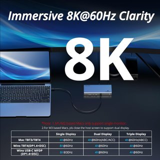 Dock Thunderbolt 4 13‐en‐1 con 8K y 96W