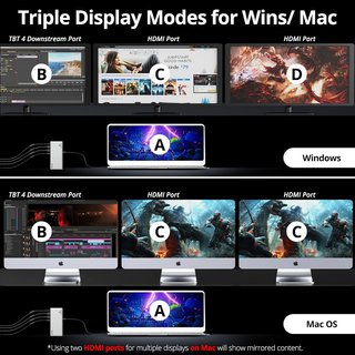 Dock Thunderbolt 4 13‐en‐1 con 8K y 96W