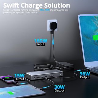Dock Thunderbolt 4 13‐en‐1 con 8K y 96W