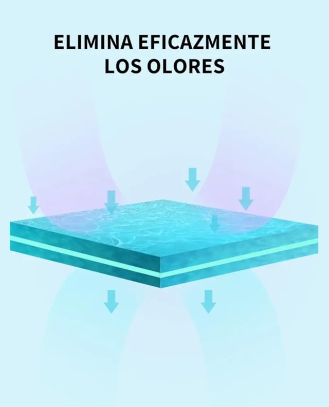 PETKIT Pura Air Smart Spray Eliminador Olores