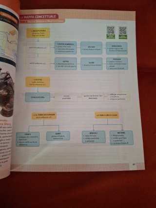Pronti per la Storia, per il primo e secondo anno