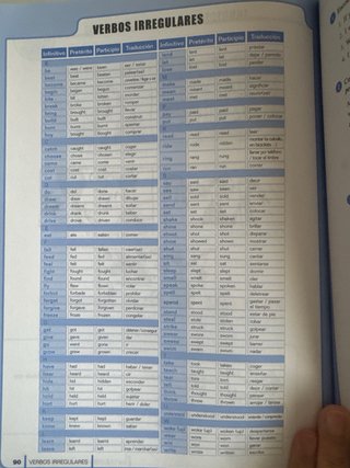 Libro aprobar Inglés, 4 ESO con ejercicios repaso