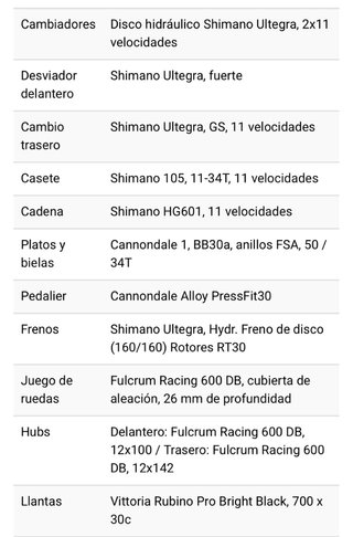 Cannondale Synapse Carbon Disc Ultegra T61