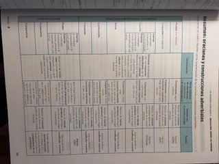 Casals Lengua castellana literatura 2 Bachillerato