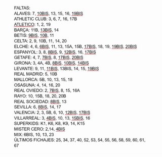 Cromos LaLiga Este 25/26