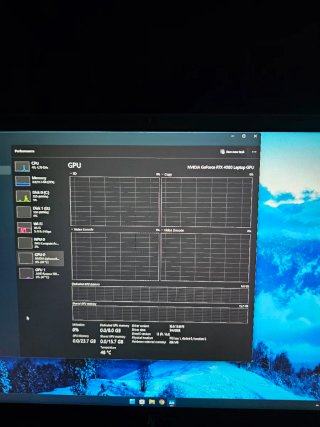 Portátil Acer Nitro V16 ANV16