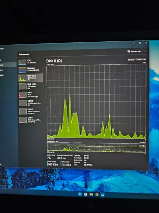 Portátil Acer Nitro V16 ANV16