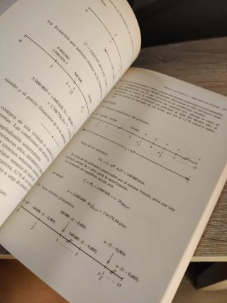 Ejercicios resueltos Matemática op. financieras