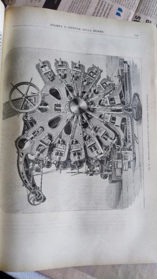 Enciclopedia Arti e Industrie Torino 1898