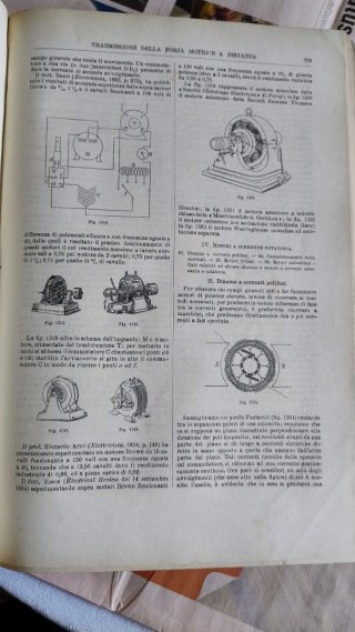 Enciclopedia Arti e Industrie Torino 1898