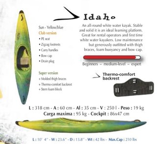 Kayak Rotomod Idaho
