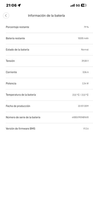 Patinete Eléctrico Xiaomi 931 km