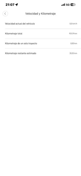 Patinete Eléctrico Xiaomi 931 km