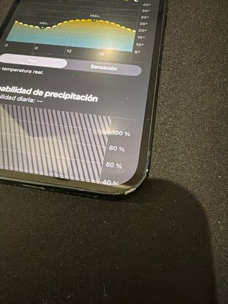 iPhone 14 128GB - 77%