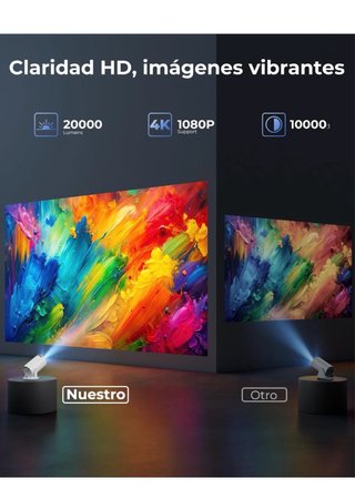 Proyector Einyoumily Negro