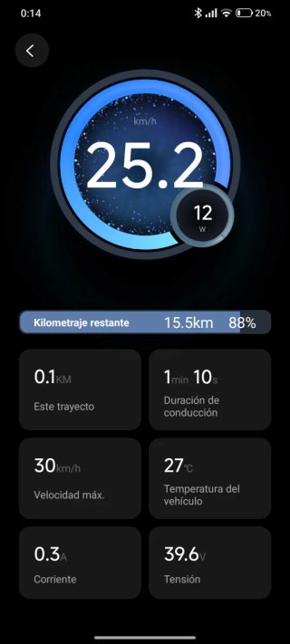 Patinete Eléctrico Ninebot Segway D18E. NEGOCIABLE