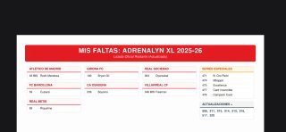 Cromo Liga Adrenalyn XL