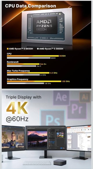 MINIX NGC NR660 Mini PC Ryzen 5