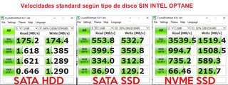 Lenovo Tiny M70q i5 10500T