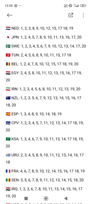 Intercambio cromos mundial