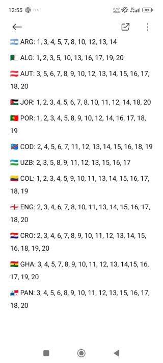 Intercambio cromos mundial