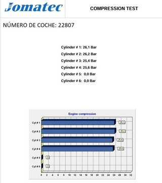Motor opel rectp5521132 a20dt zafira 2.0 cdti (75)