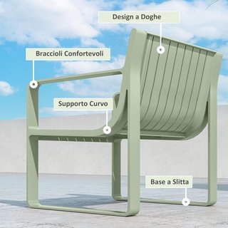 Set da Giardino 5 Pezzi con Divano, 2 Sedie e 2 Tavoli, Set Esterno in Polipropilene, Impermeabile e Resistente ai Raggi UV, Verde