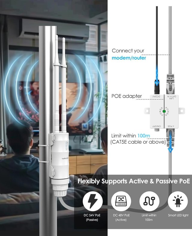 WAVLINK AC1200 Repetidor WiFi Exterior PoE