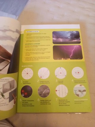 Física 2 Bachillerato : Proyecto construyendo m...