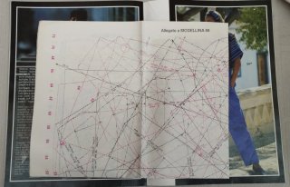 Revista Modellina de 1986