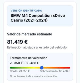 BMW Serie 4 2021
