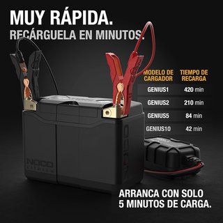 NOCO Lithium NLP20: Batería de Litio 600A, 12V 7Ah con BMS Dinámico para Motos