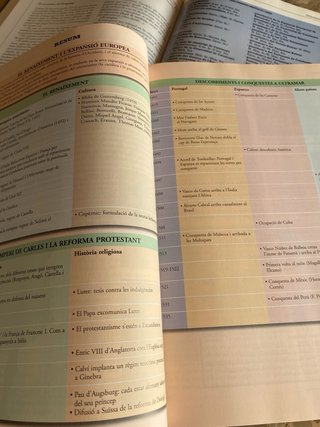 Nova enciclopèdia catalana de l’estudiant