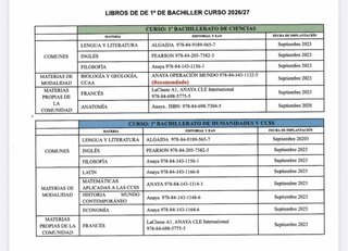 7 Libros 1 bachillerato ciencias Safa Linares