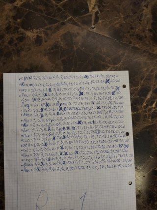 Cromos Mundial Panini Repetidos y Lista De Cromos.