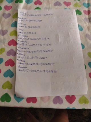 Cromos Mundial Panini Repetidos y Lista De Cromos.