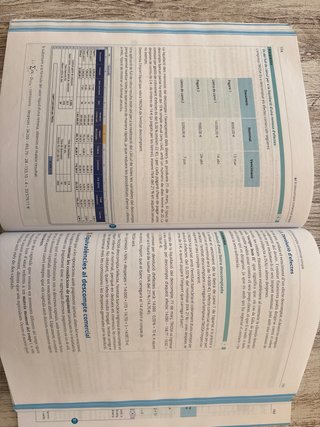 GAD Operacions Aux Gest Tresoreria ( gestió admin)