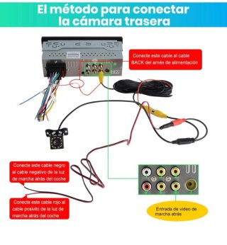 Radio 1 DIN Android Auto CarPlay + Cámara trasera.