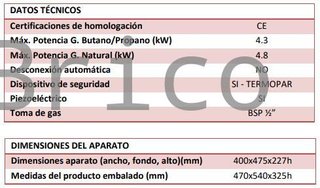 Plancha Gas Acero Laminado Serie 100 - PLC4100