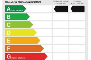 Local comercial en venta en Parc Empresarial en Viladecans