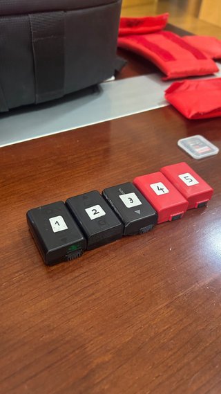 Sony a6500 + Kit Completo