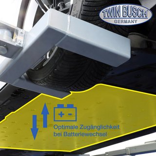 4 Pinzas para Elevadores de 2 Columnas TW260RAD