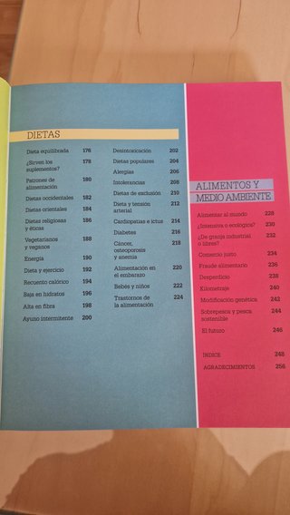 Cómo funciona la alimentación: Guía gráfica de ...