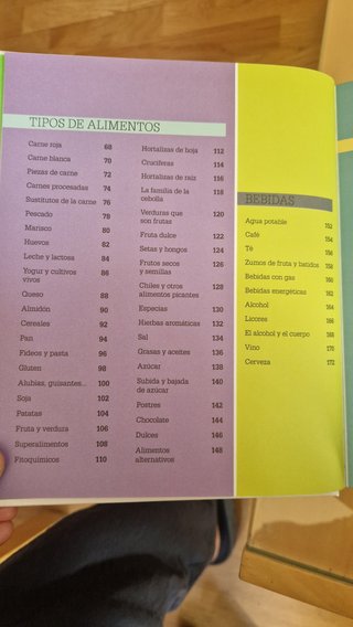 Cómo funciona la alimentación: Guía gráfica de ...