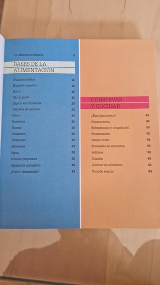 Cómo funciona la alimentación: Guía gráfica de ...