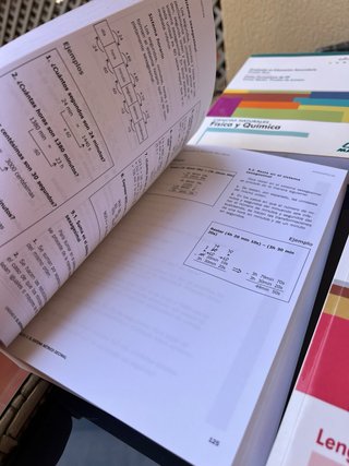 Libros de Ciclo Formativos de FP